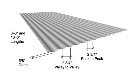 22 ga corrugated sheet metal|corrugated metal roof panels dimensions.